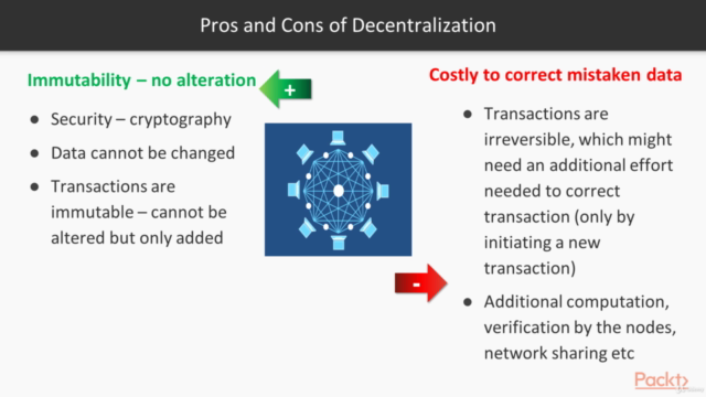 Decentralized App Development with Blockchain-Novice to Pro! – Screenshot 3