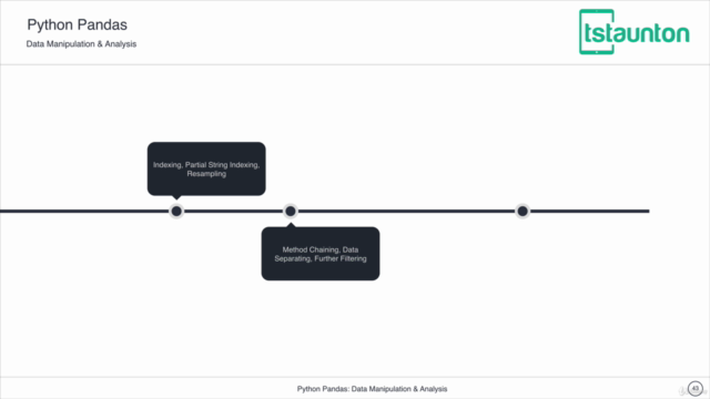 Learn Data Analysis with Python Pandas – Screenshot 3
