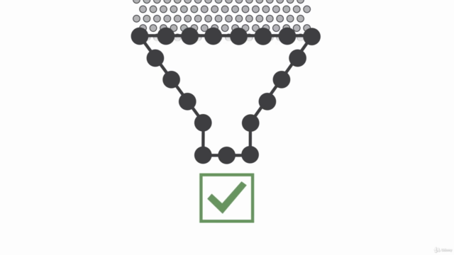 Machine Learning with AWS – Screenshot 1
