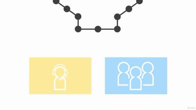Machine Learning with AWS – Screenshot 3