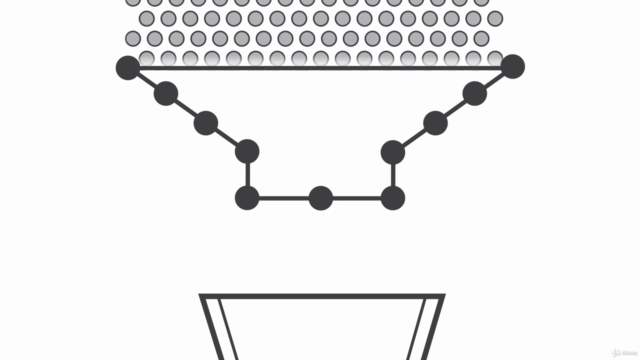 Machine Learning with AWS – Screenshot 4