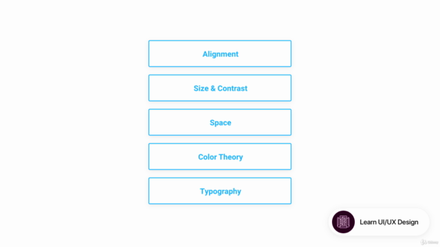 UI UX Design & Prototyping using Adobe XD – Screenshot 2
