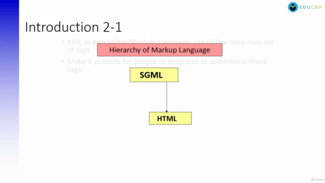 XML Mastery: Unleashing the Power of Data Markup - Screenshot_04