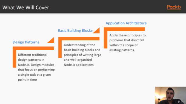 Professional Node.js – Screenshot 2