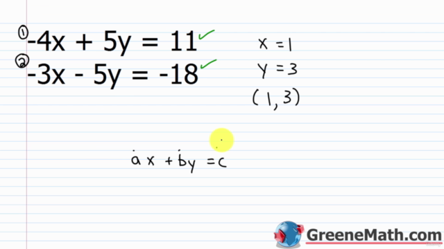 Algebra 1 Explained - Screenshot_02