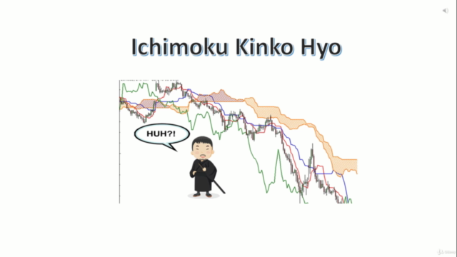 Ichimoku Kinko Hyo - A  Japanese Forex Trading System - Screenshot_02