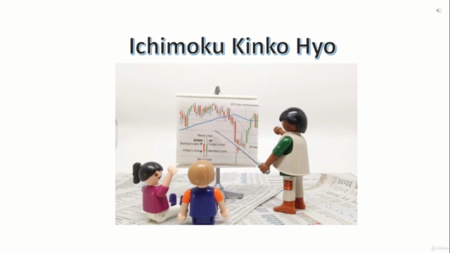 Ichimoku Kinko Hyo - A  Japanese Forex Trading System - Screenshot_03