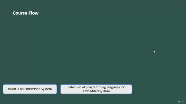 Basics of Embedded C Programming for Beginners - Screenshot_02