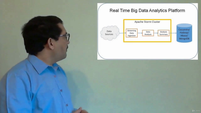 Hands on big data streaming with Apache Storm – Screenshot 2