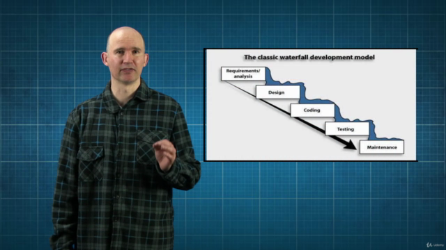 FREE 60 Minute Scrum Course – Screenshot 3