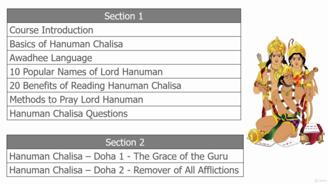 Hanuman Chalisa – Screenshot 4