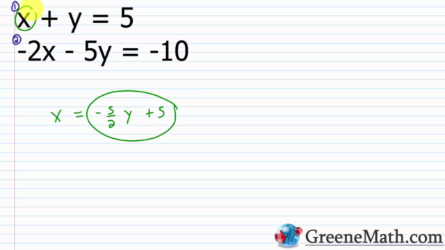 Algebra 2 Explained – Screenshot 2