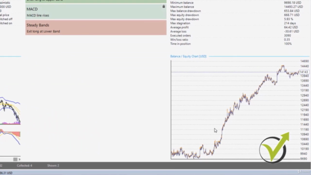 Forex Algorithmic Day Trading: Get 10 USDJPY Expert Advisors - Screenshot_03
