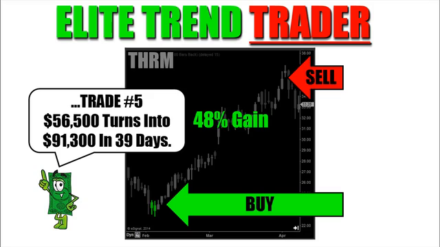 Elite Trend Trader: Learn To Trade Stocks, Options & Forex – Screenshot 4