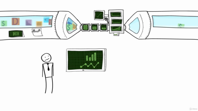 Learn Analytics with AWS Kinesis – Screenshot 1
