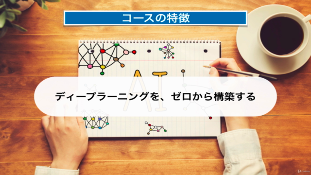 ディープラーニング : Pythonでゼロから構築し学ぶ人工知能(AI)と深層学習の原理 – Screenshot 1