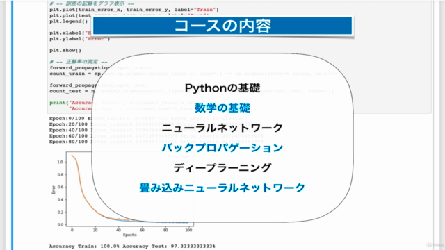 ディープラーニング : Pythonでゼロから構築し学ぶ人工知能(AI)と深層学習の原理 – Screenshot 4