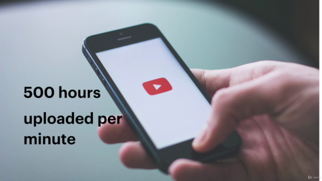 Social Media Marketing course 2020 (Musicians Edition) – Screenshot 1