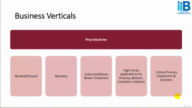 Equity Research & Equity Analyst Program – Screenshot 3