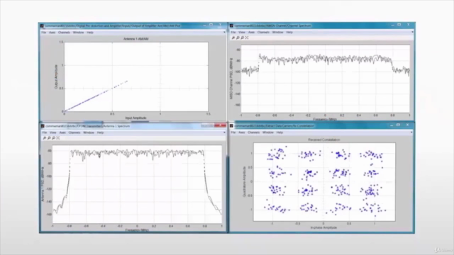 The Complete MATLAB Course: MATLAB Simulink Mastering – Screenshot 2