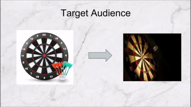 Dart Programming from Beginner to Expert – Screenshot 1