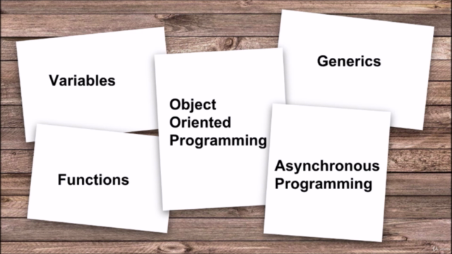 Dart Programming from Beginner to Expert – Screenshot 2