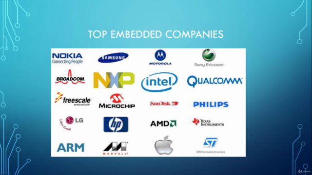 Embedded Linux – Screenshot 1