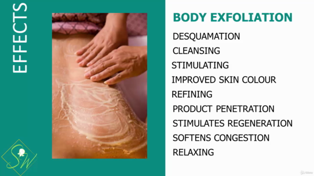 HOW TO: USE BODY SCRUBS – Screenshot 2