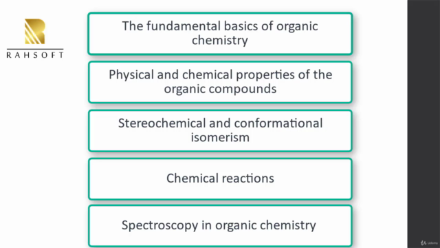 Organic Chemistry Online Course 15+hours lectures & examples – Screenshot 4