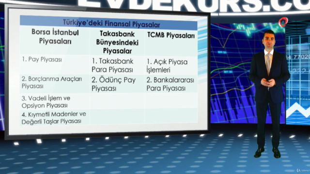 Takas Saklama ve Operasyon İşlemleri - SPK & SPF Hazırlık – Screenshot 2