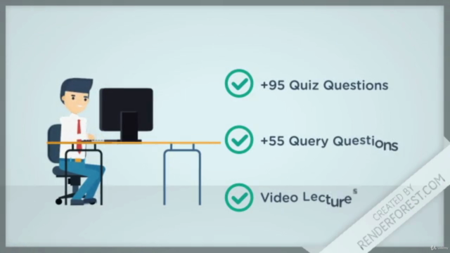 SQL Interview | +150 SQL Interview Questions in 2020 – Screenshot 2