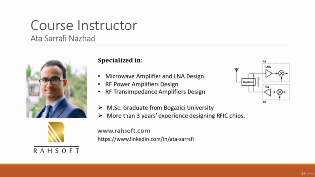 RF Microwave & Transmission Line Theory - RAHRF200 – Screenshot 1