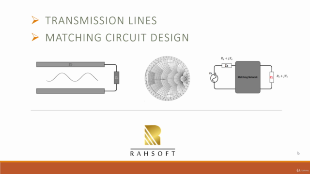 RF Microwave & Transmission Line Theory - RAHRF200 – Screenshot 3