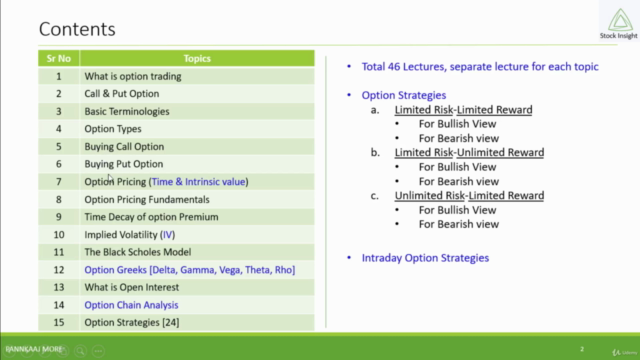 Option Trading Learn from Basics to Advance – Screenshot 2