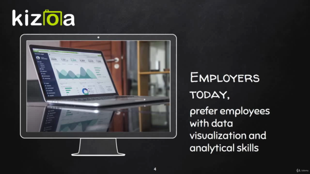 Building dynamic interactive human resource dashboard, Excel – Screenshot 2