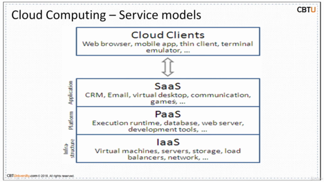 5 Courses - Master AWS, Analytics, Machine Learning, Bigdata – Screenshot 1