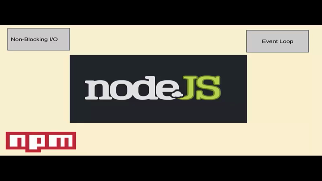 NodeJS in Action – Screenshot 1