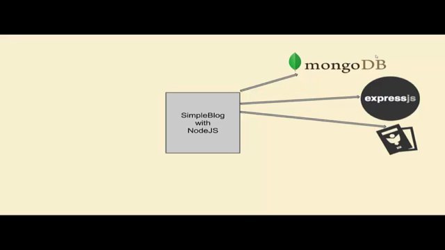 NodeJS in Action – Screenshot 2