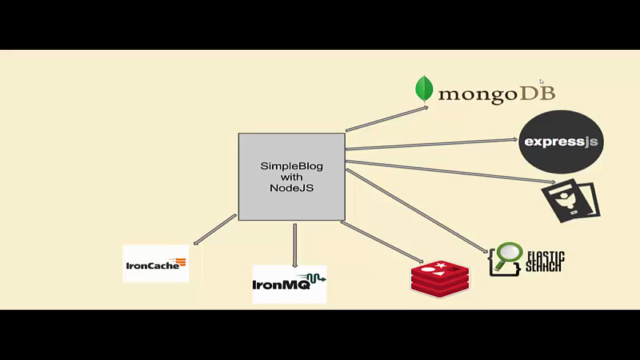 NodeJS in Action – Screenshot 3