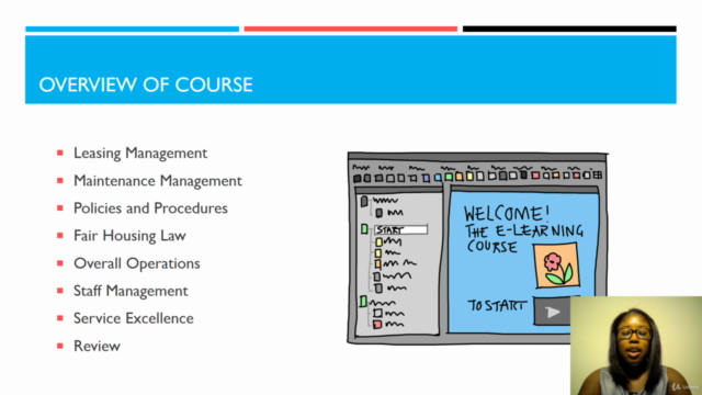 Fundamentals of Residential Property Management – Screenshot 1