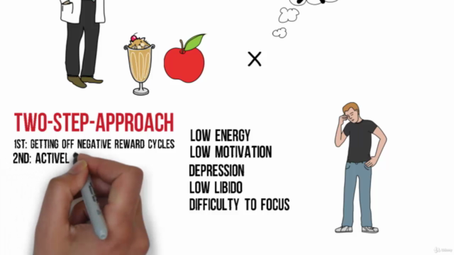 The Dopamine Cure – Hack the Happiness & Motivation Hormone – Screenshot 3