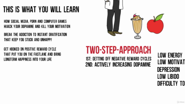 The Dopamine Cure – Hack the Happiness & Motivation Hormone – Screenshot 4