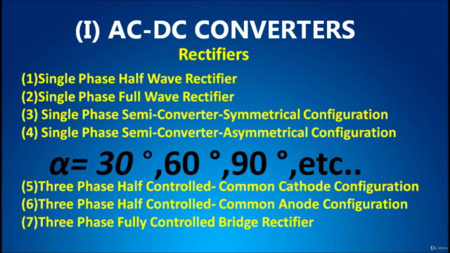Designing of Power Electronic Converters in MATLAB/Simulink – Screenshot 2