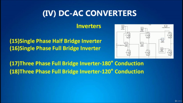 Designing of Power Electronic Converters in MATLAB/Simulink – Screenshot 4