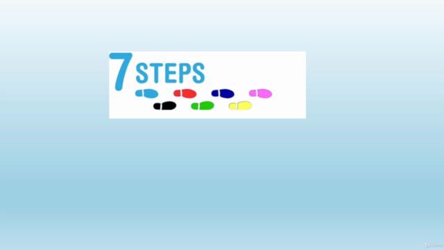 Learn to Model Software Architecture using UML in 7 steps – Screenshot 2