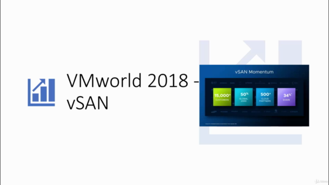 VMware vSAN Deploy and Manage 6.7 - Exam Questions : 2VB-601 - Screenshot_04