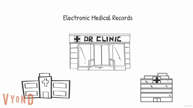 Certified Electronic Health Records Specialist – Screenshot 2