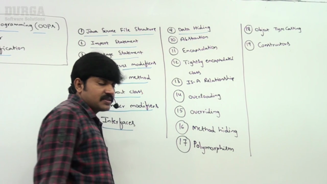 Object Oriented Programming (OOPs) for JAVA Interviews – Screenshot 3