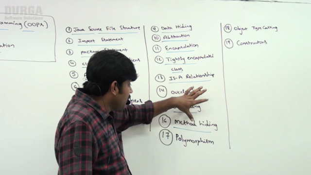 Object Oriented Programming (OOPs) for JAVA Interviews – Screenshot 4