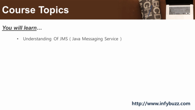 Java Messaging Service - Spring MVC, Spring Boot, ActiveMQ – Screenshot 2